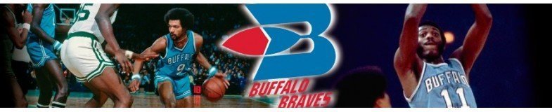 Gorras de los Buffalo Braves NBA | TOP HATS